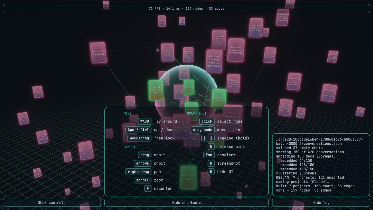 LATTICE rendering a 3D force-directed knowledge graph of claude.ai conversations as glowing neon cards